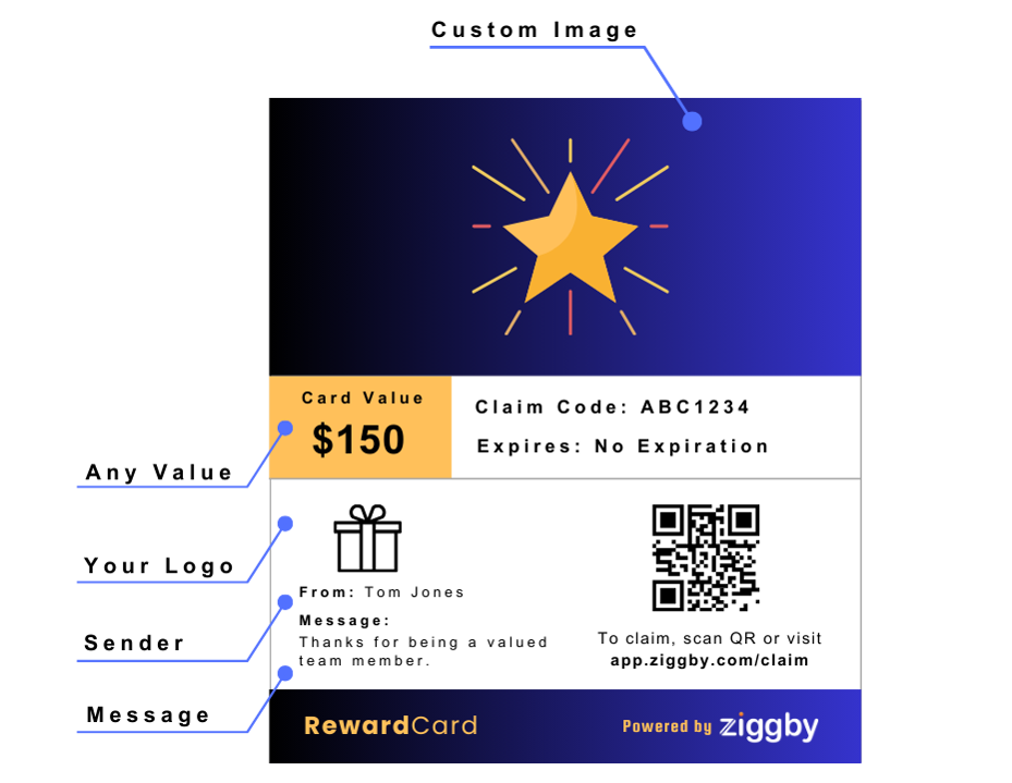 Reward Card Design (3)