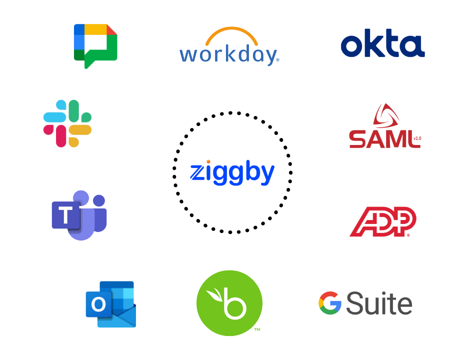 integrations (1)